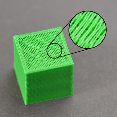 Holes and Gaps in the Top Layers